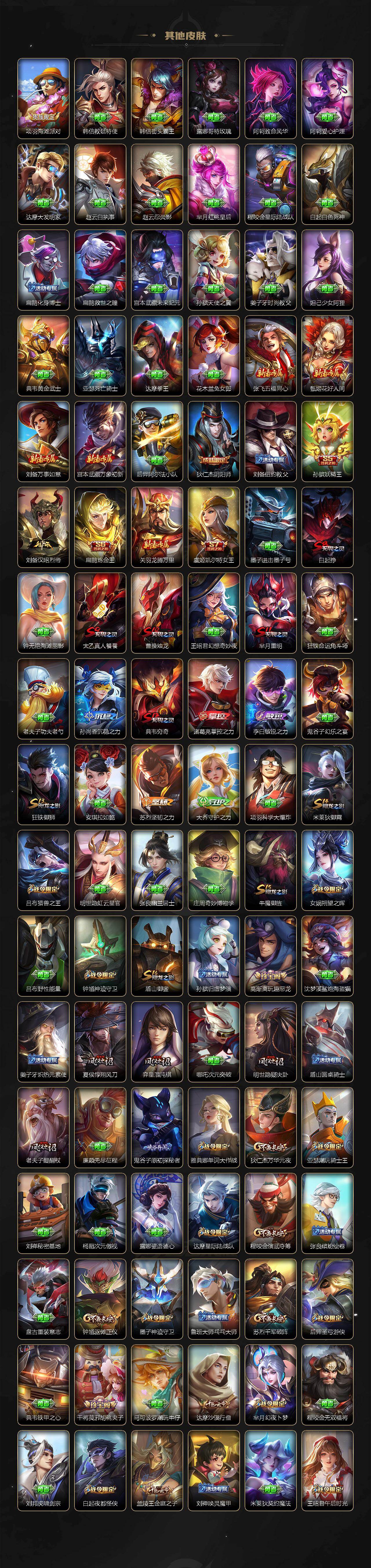 WZQM438561王者荣耀账号详情图6