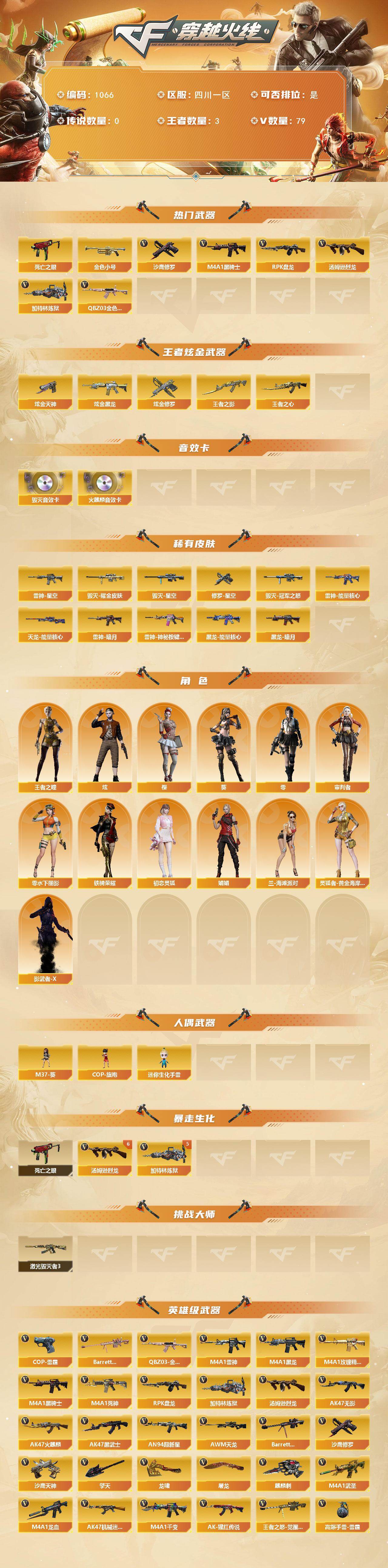 CFCMW421532穿越火线账号详情图2