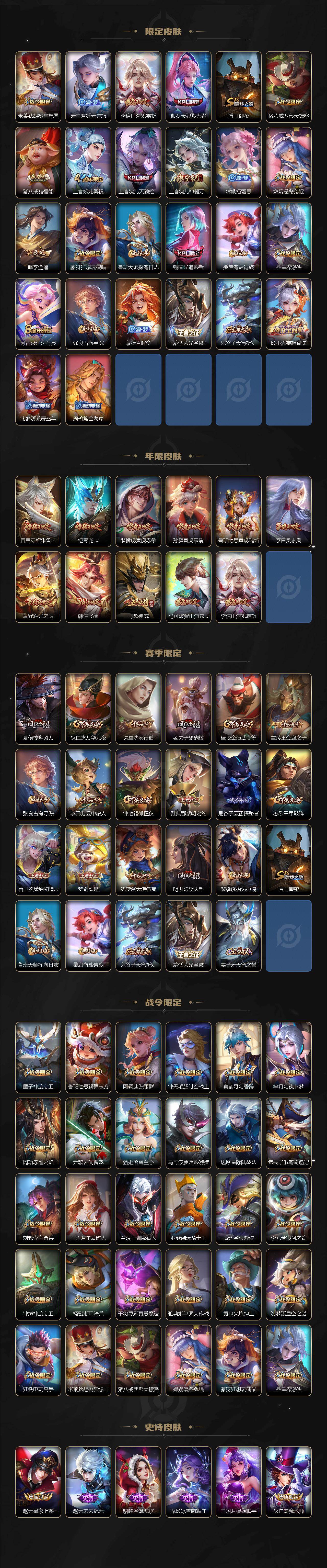 WZQM438613王者荣耀账号详情图4