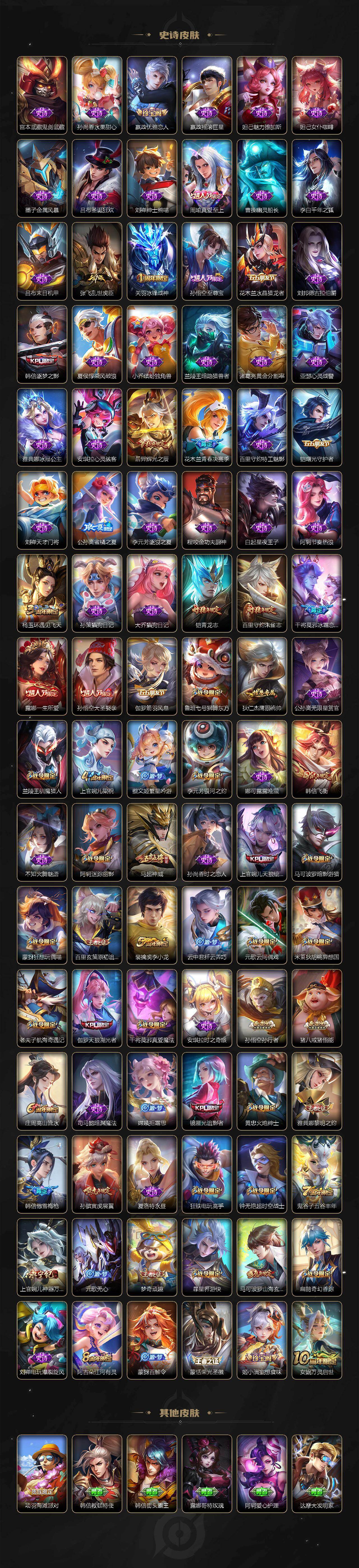 WZQM438613王者荣耀账号详情图5