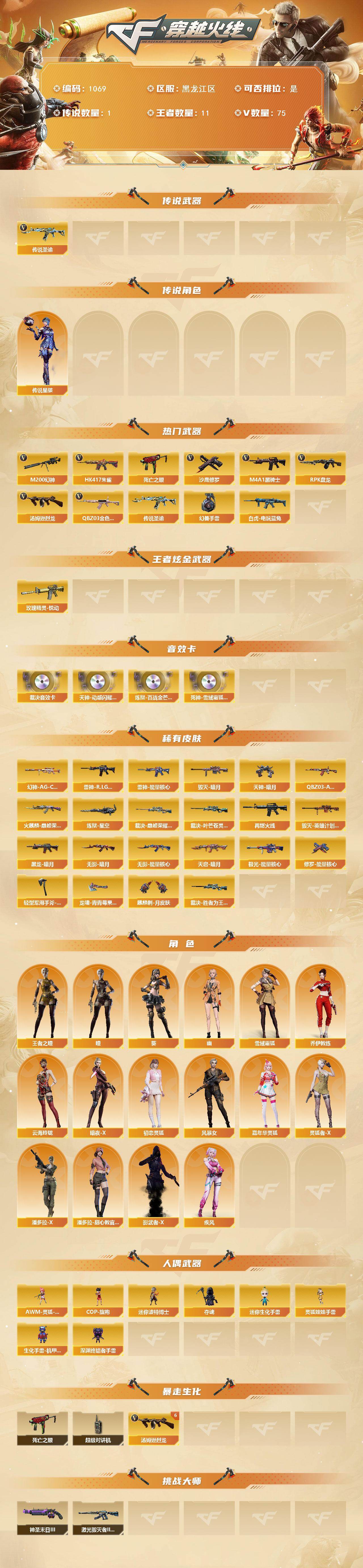 CFCMW422024穿越火线账号详情图2