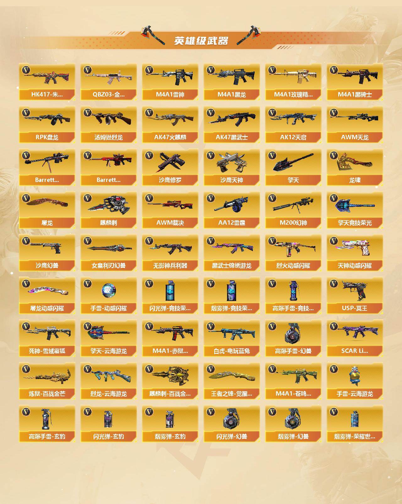 CFCMW422024穿越火线账号详情图3