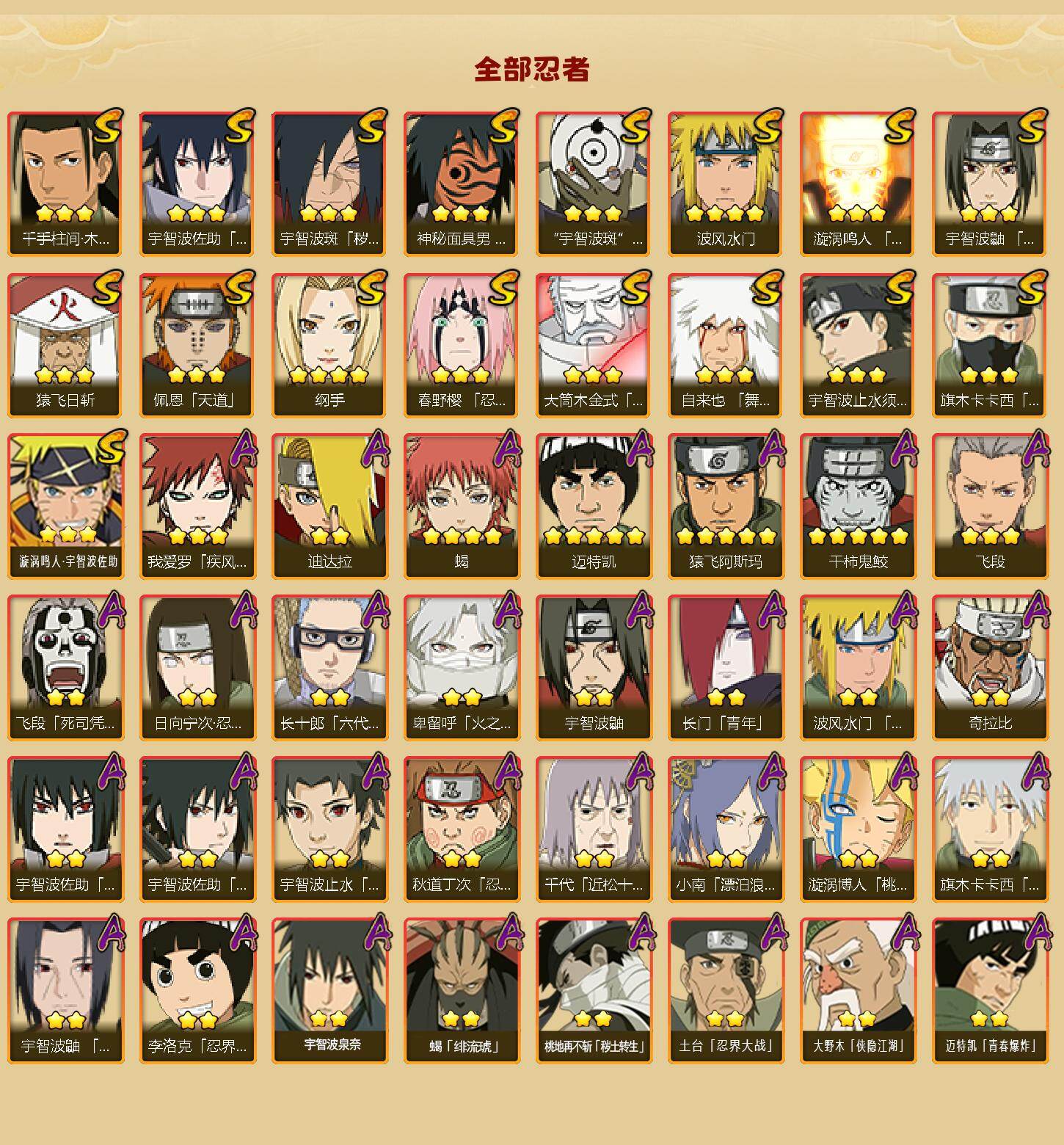 HYLFY42407火影忍者账号详情图2