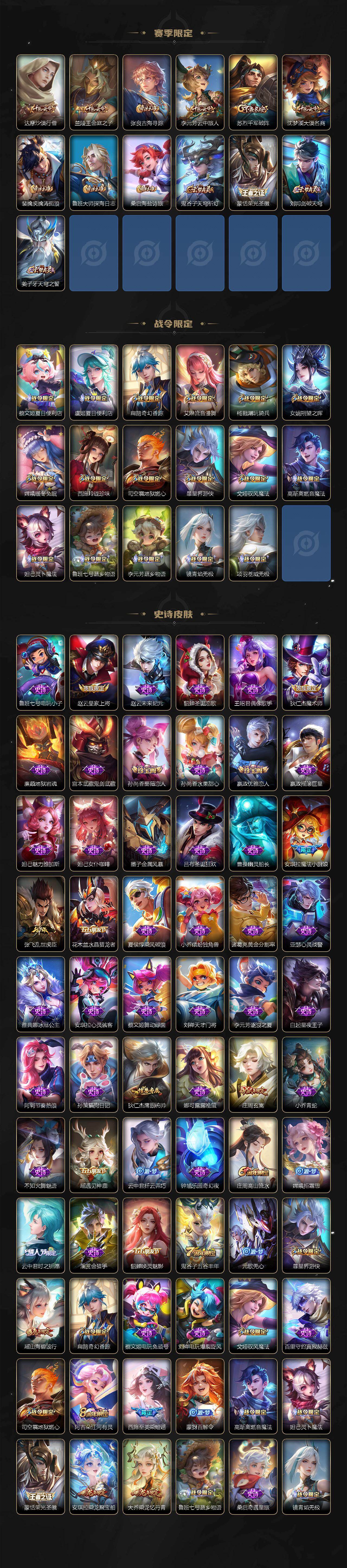 WZCMW495764王者荣耀账号详情图3