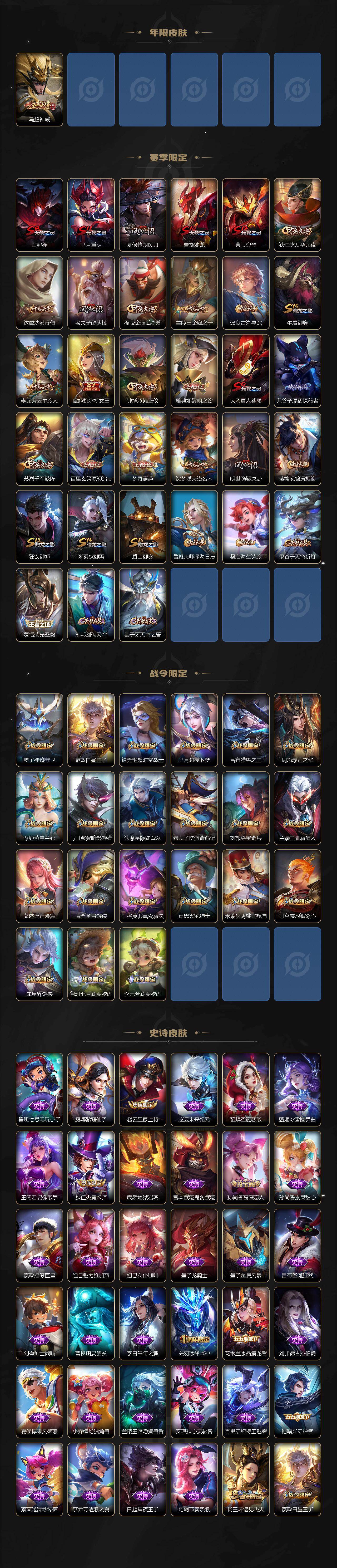 WZQM438957王者荣耀账号详情图4 WZQM438957王者荣耀账号详情图4