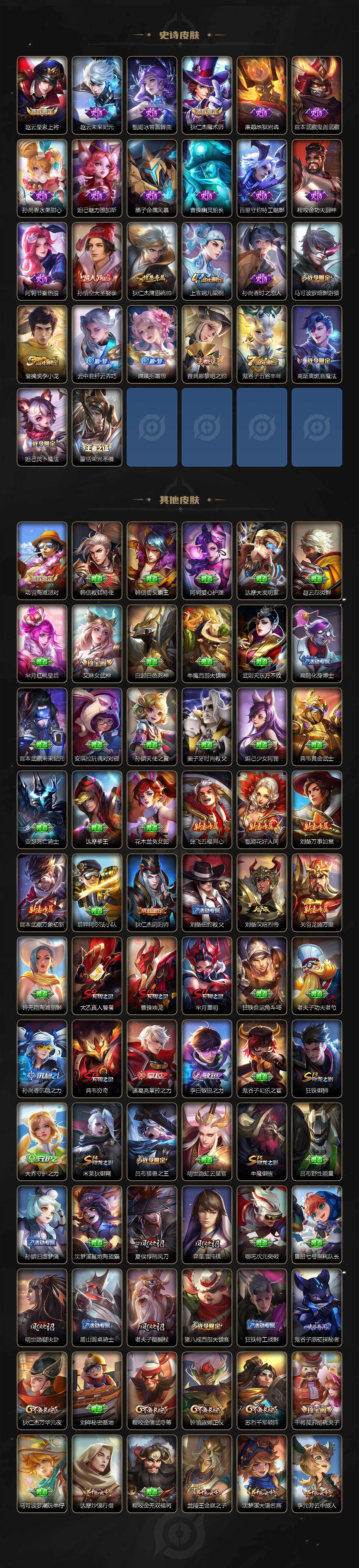 WZQM438996王者荣耀账号详情图4