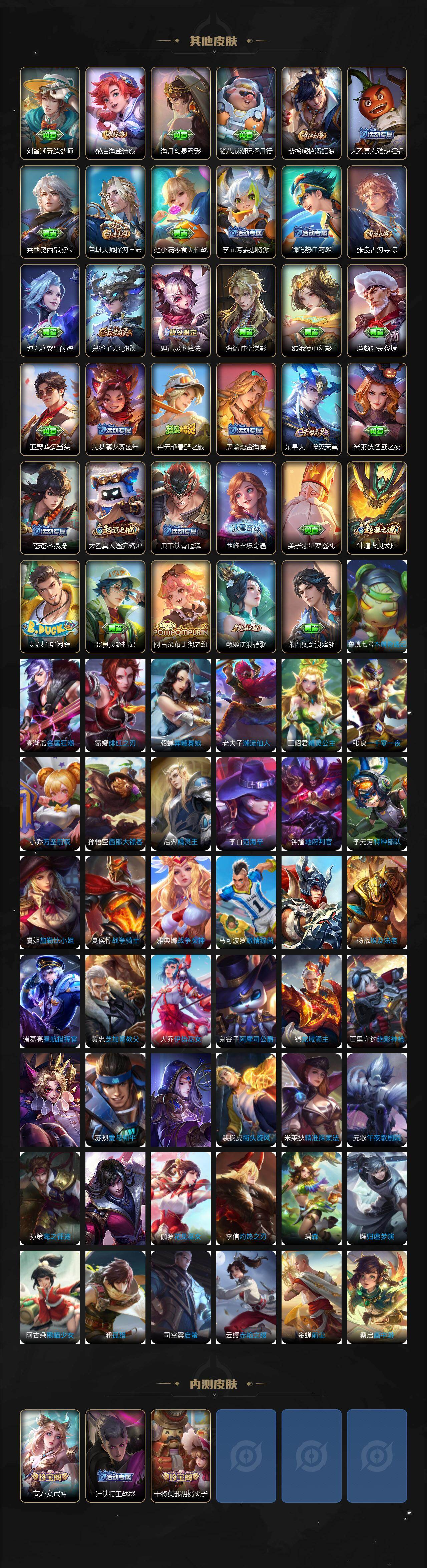 WZQM438996王者荣耀账号详情图5