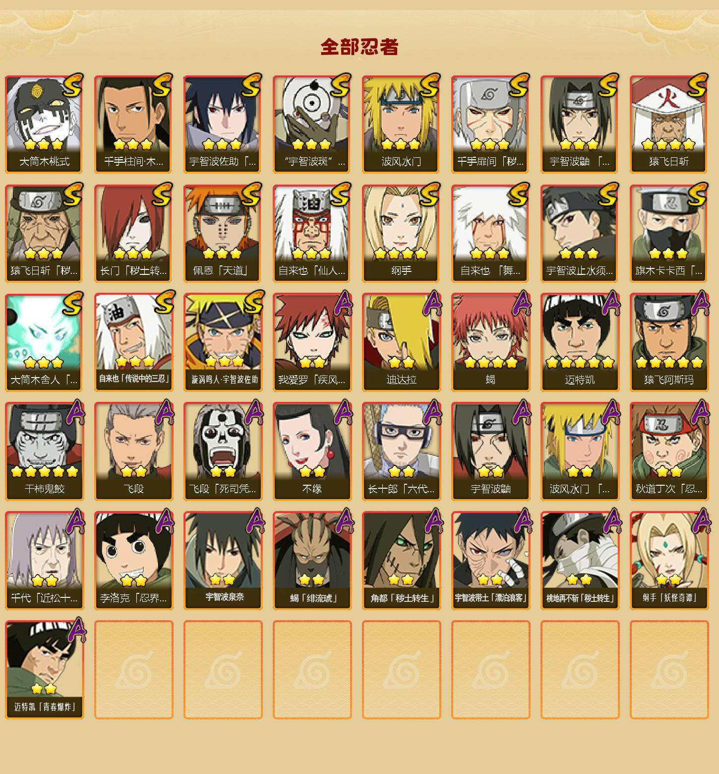 HYLFY42418火影忍者账号详情图2