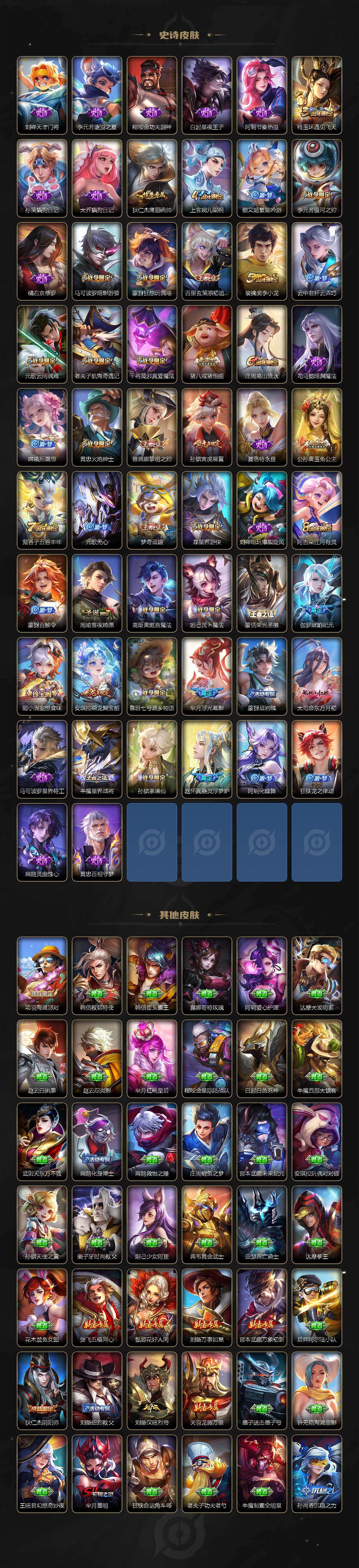 WZQM439003王者荣耀账号详情图5