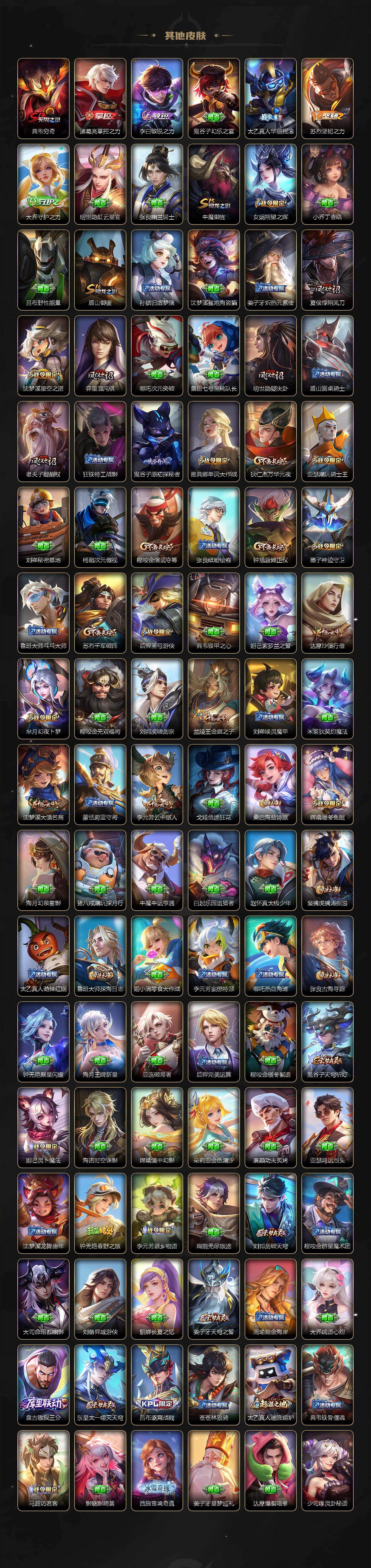 WZQM439003王者荣耀账号详情图6