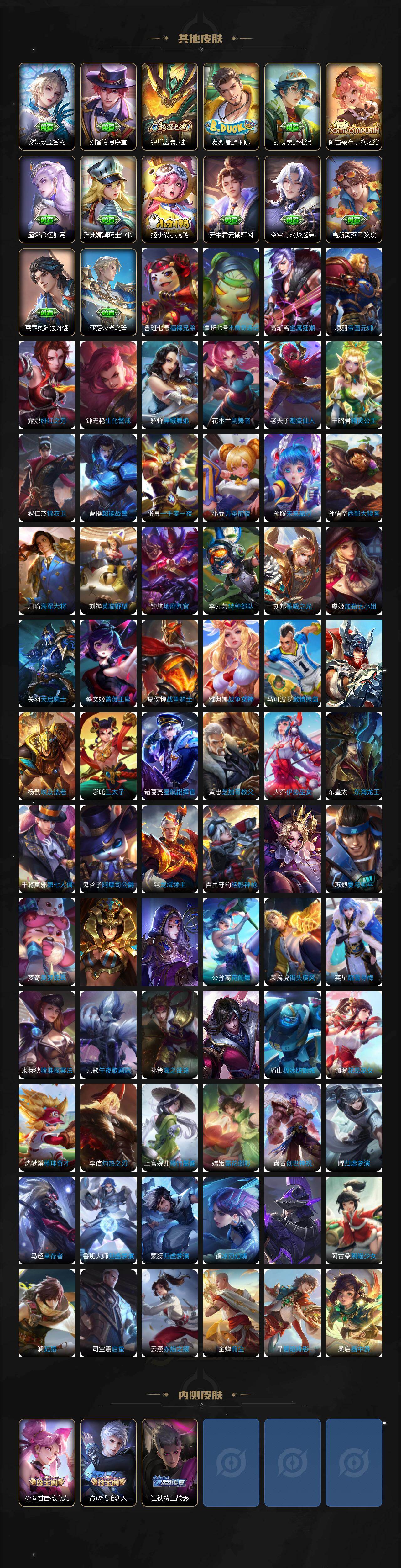 WZQM439003王者荣耀账号详情图7