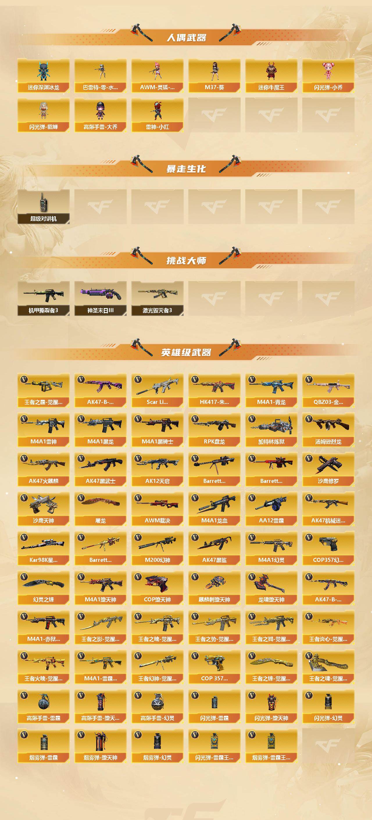 CFCMW422168穿越火线账号详情图3