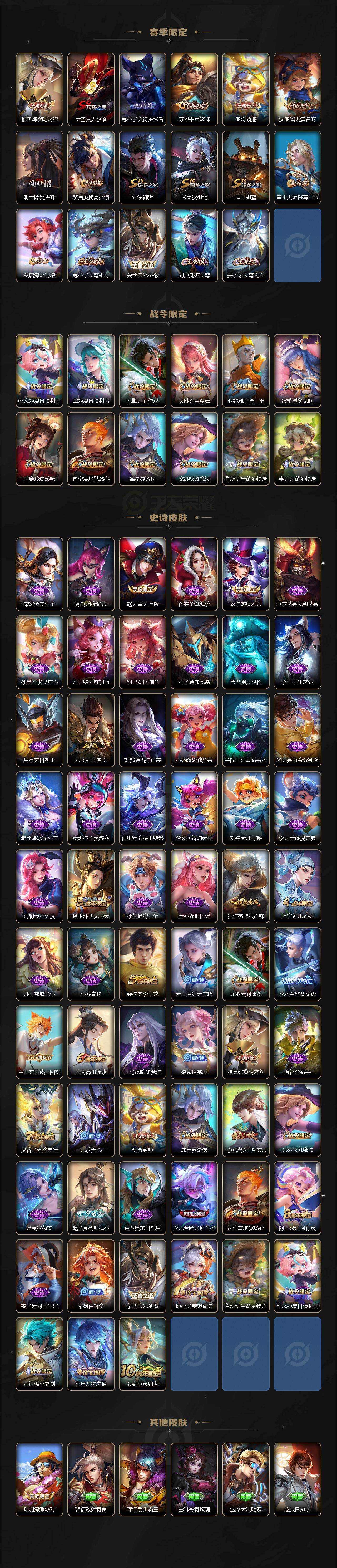 WZQM439016王者荣耀账号详情图4