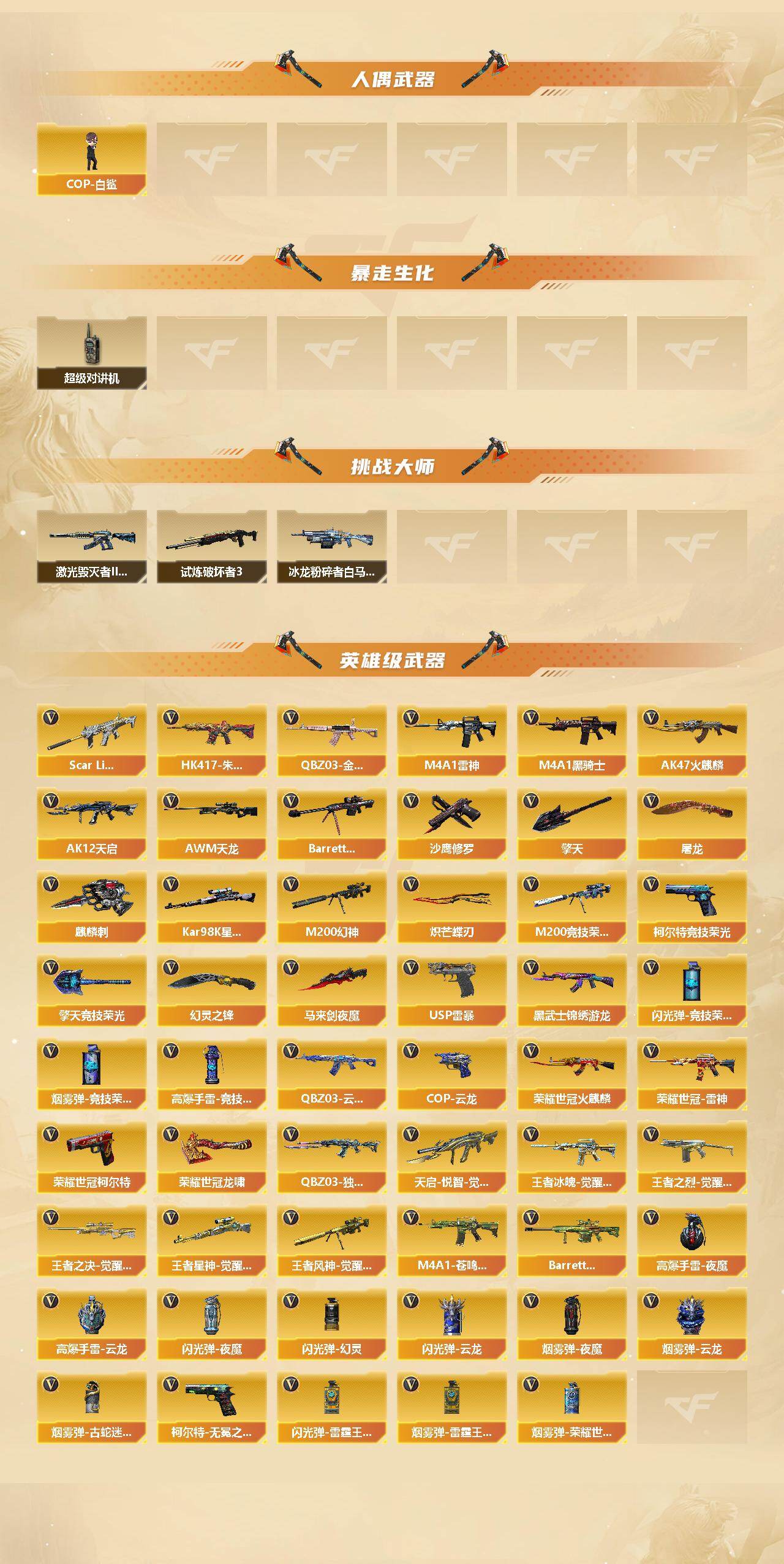 CFCMW422336穿越火线账号详情图3