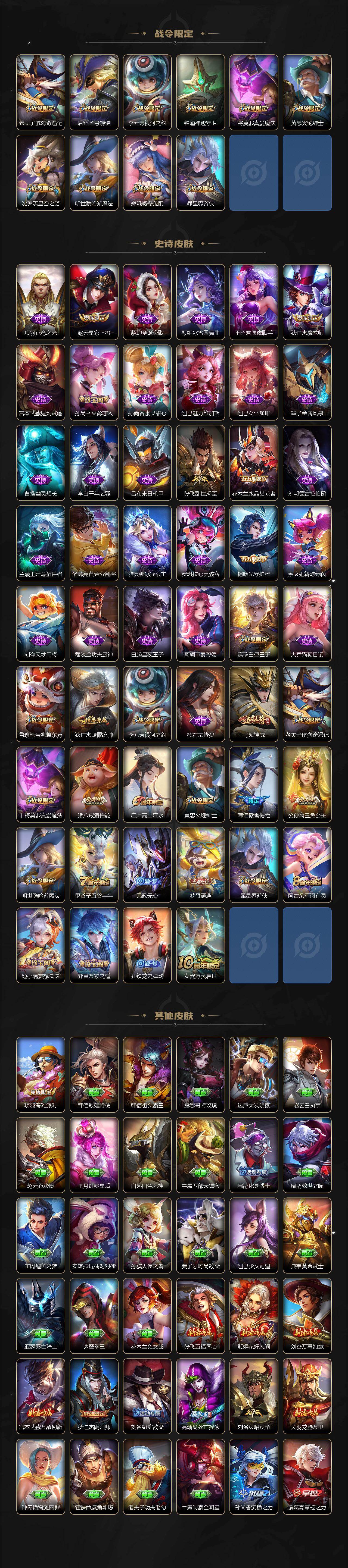 WZQM439045王者荣耀账号详情图4