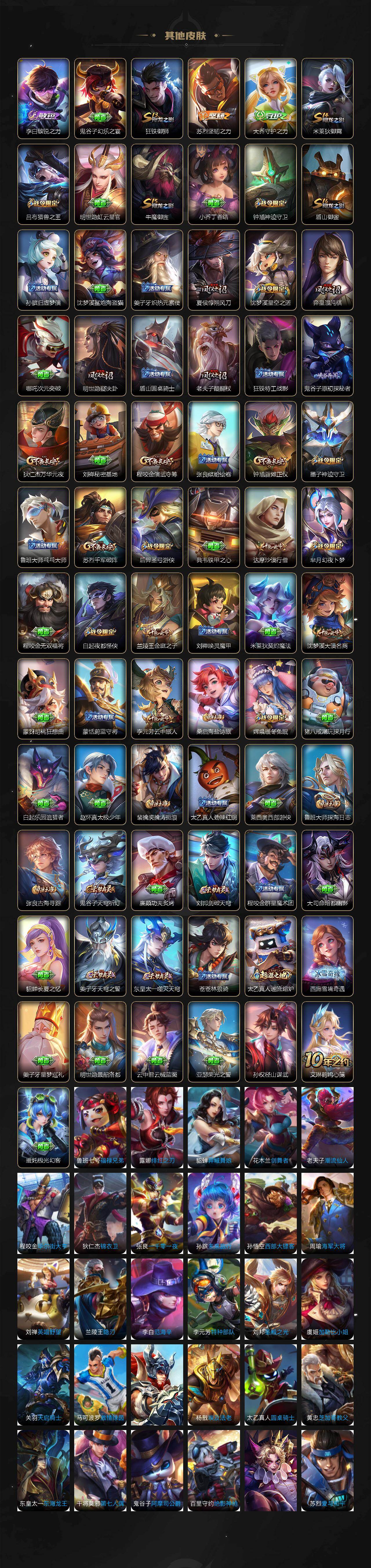 WZQM439045王者荣耀账号详情图5