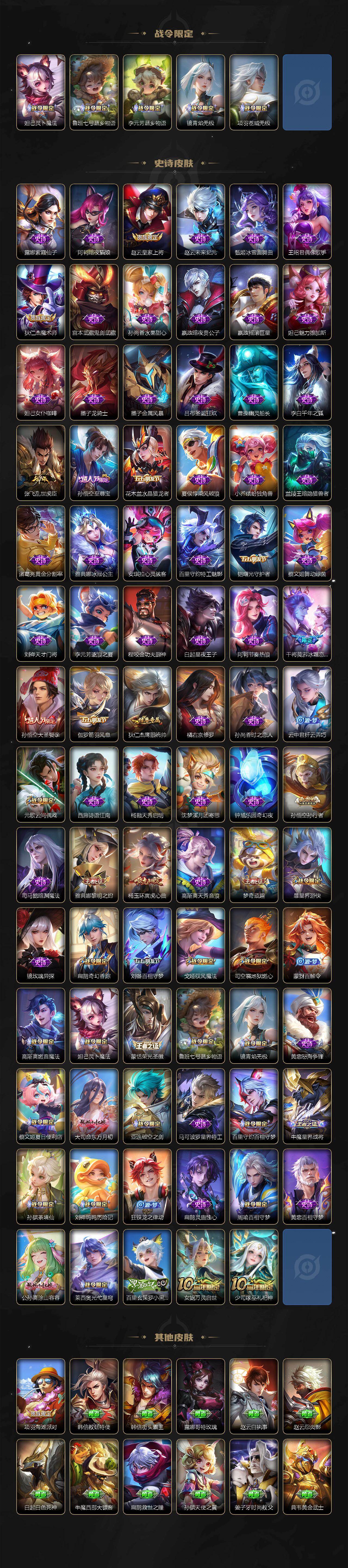 WZCMW440511王者荣耀账号详情图3