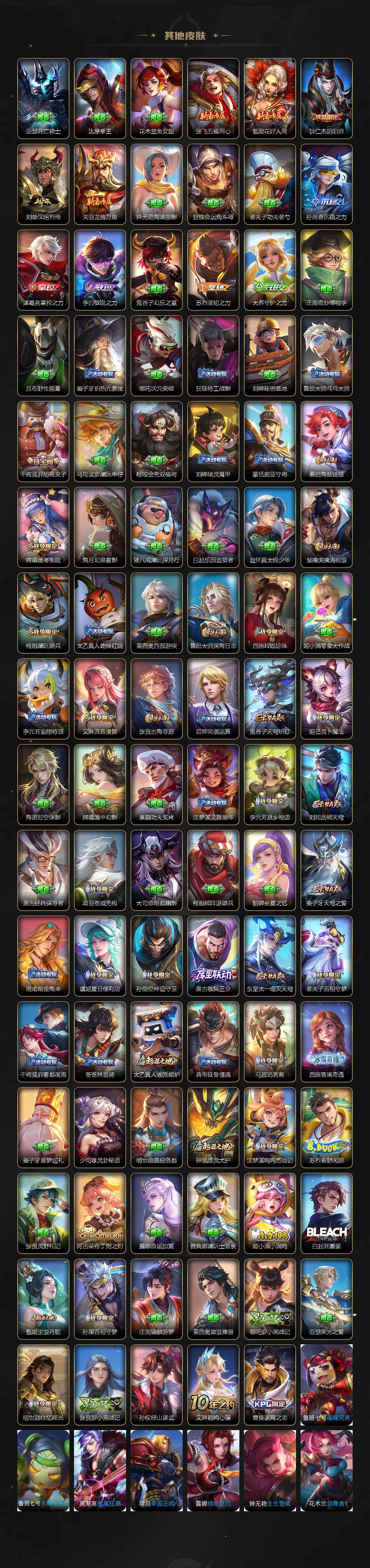 WZCMW440511王者荣耀账号详情图4