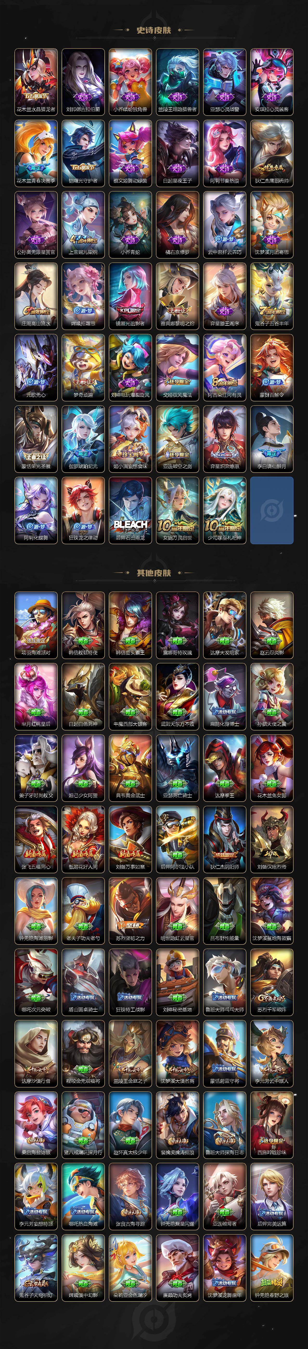 WZQM439052王者荣耀账号详情图4