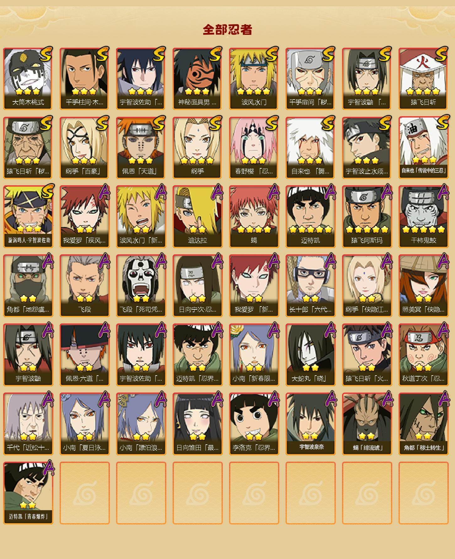 HYLFY42429火影忍者账号详情图2 HYLFY42429火影忍者账号详情图2