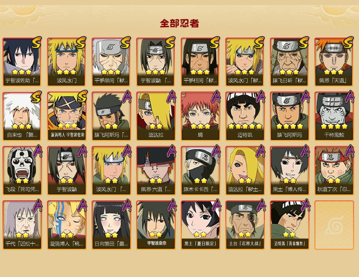 HYLFY42432火影忍者账号详情图2