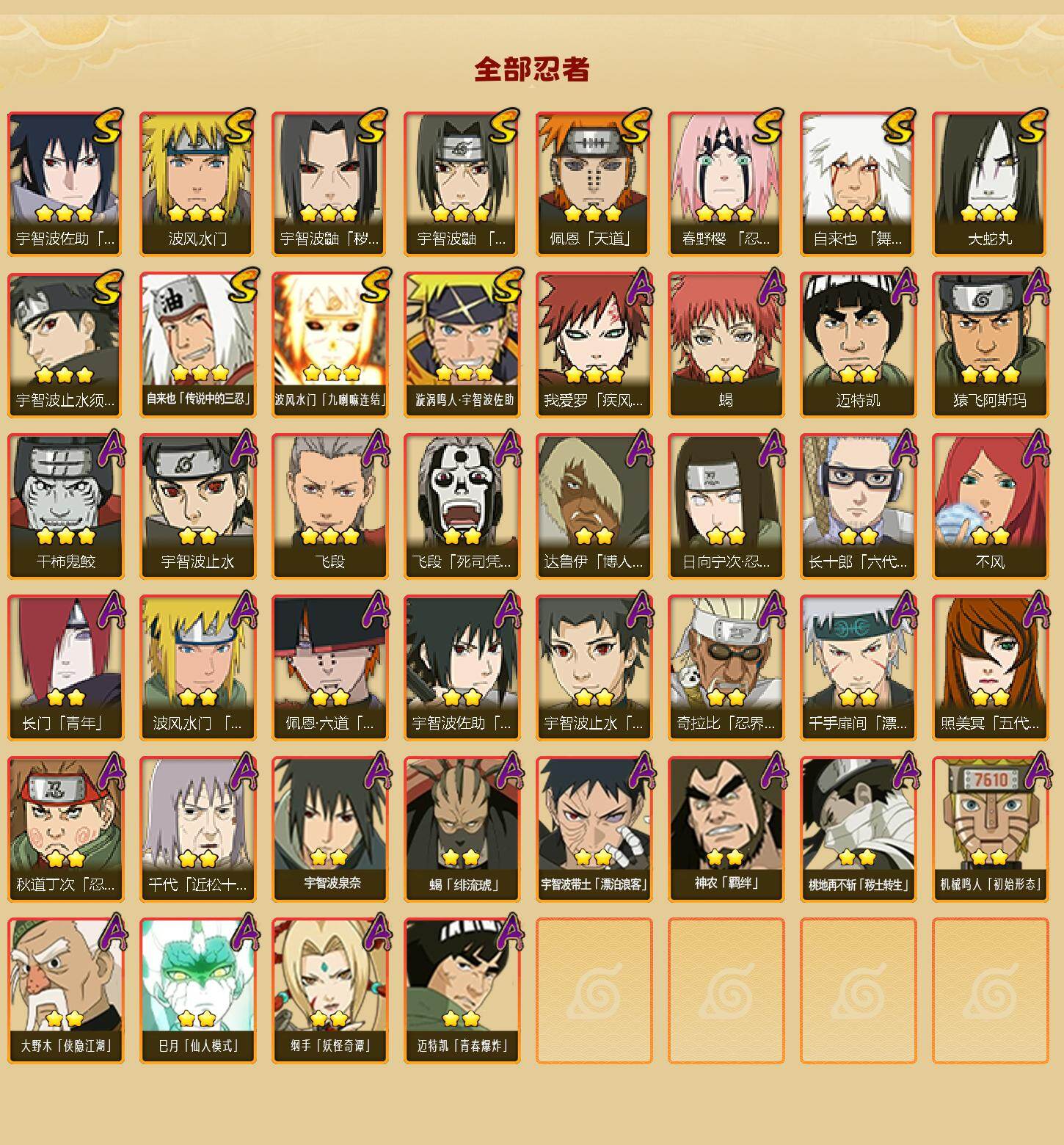 HYLFY42438火影忍者账号详情图2