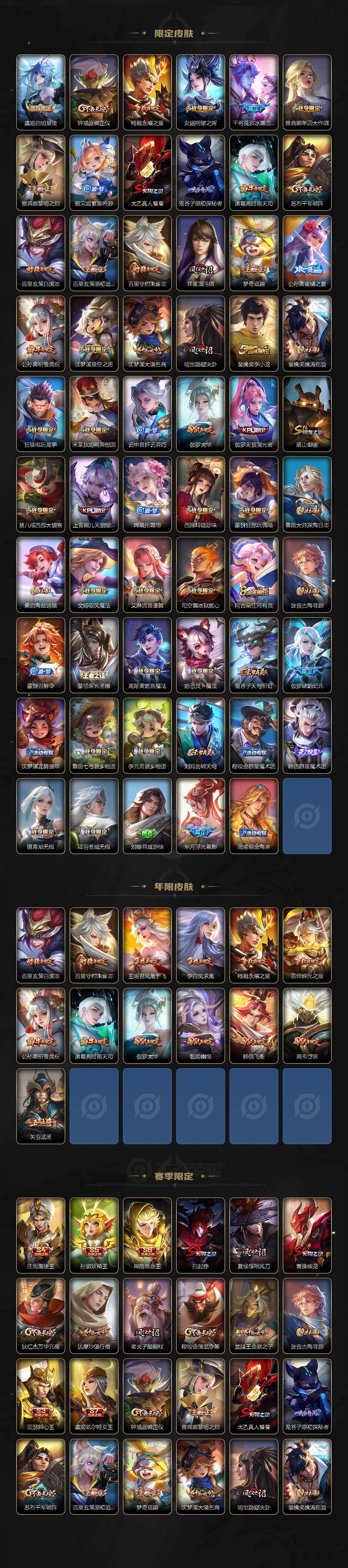 WZ03443969王者荣耀账号详情图3