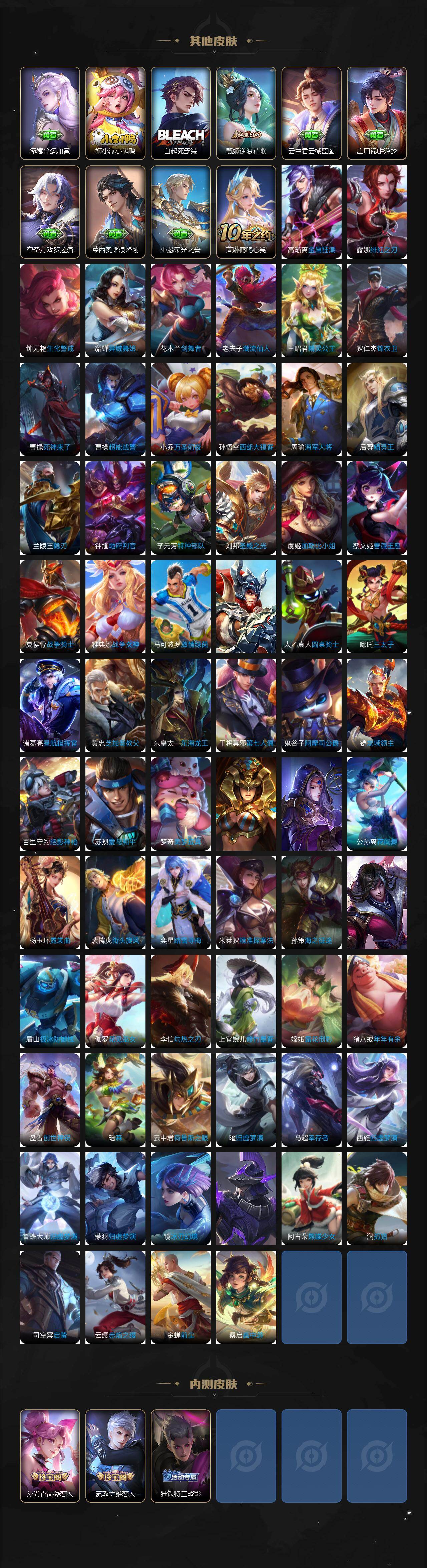 WZ03443969王者荣耀账号详情图7