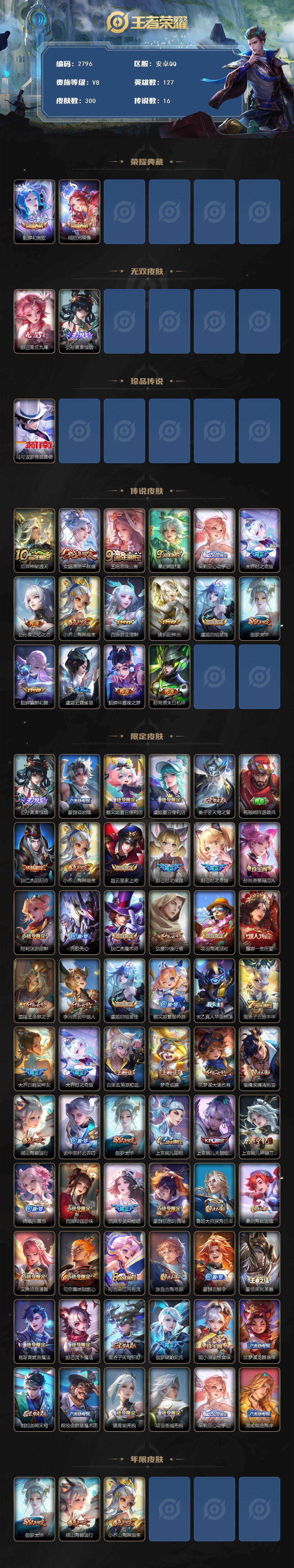 WZCMW439247王者荣耀账号详情图2