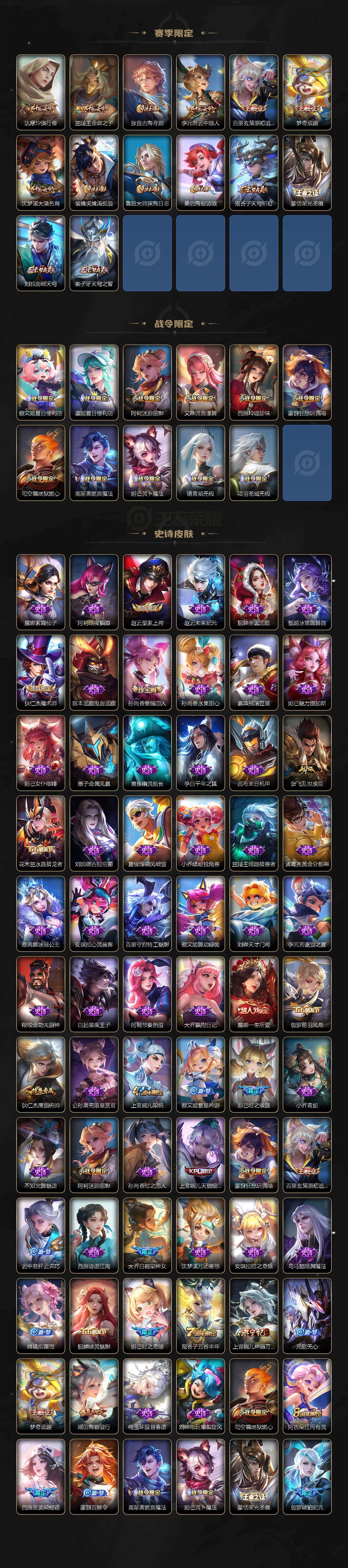 WZCMW439247王者荣耀账号详情图3