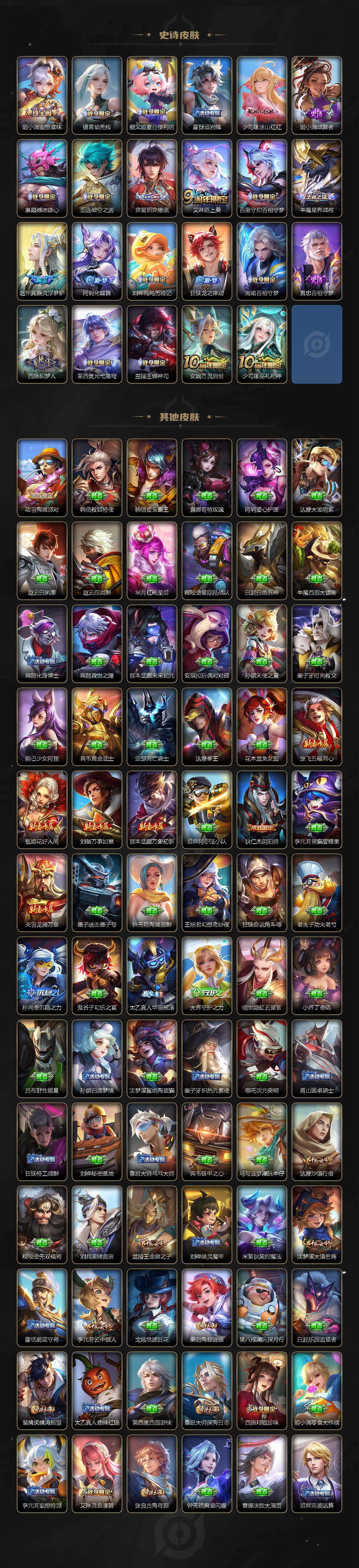 WZCMW439247王者荣耀账号详情图4