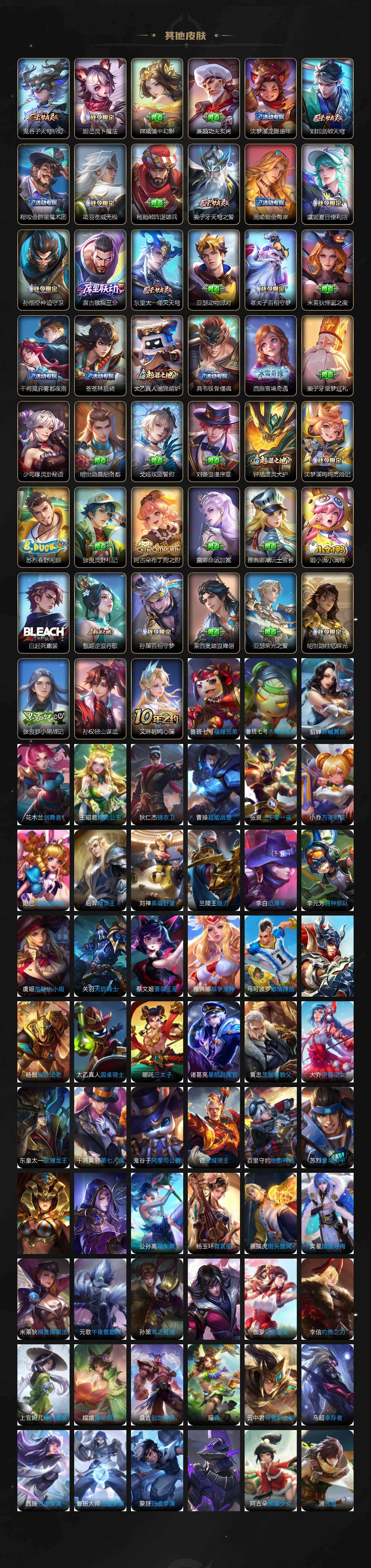 WZCMW439247王者荣耀账号详情图5