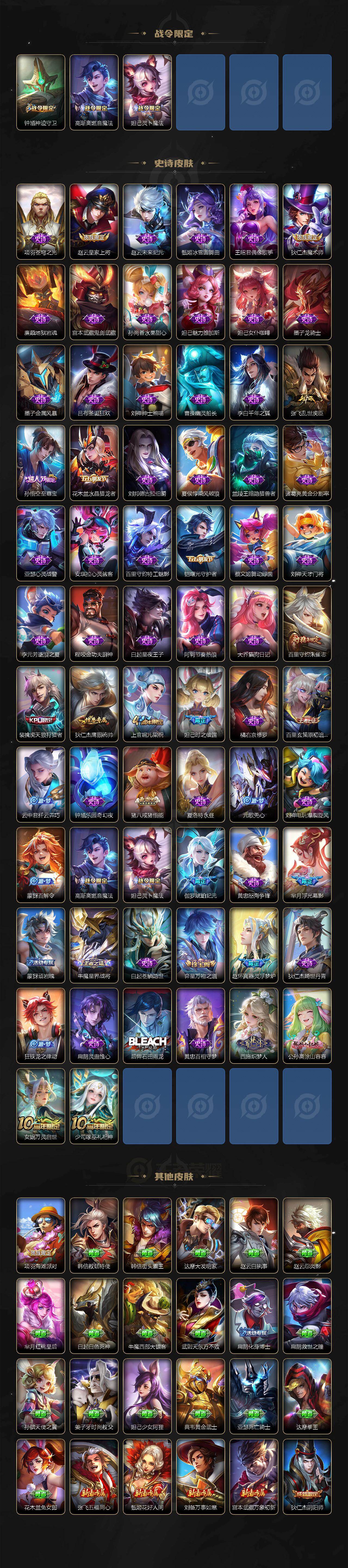 WZ03444569王者荣耀账号详情图3