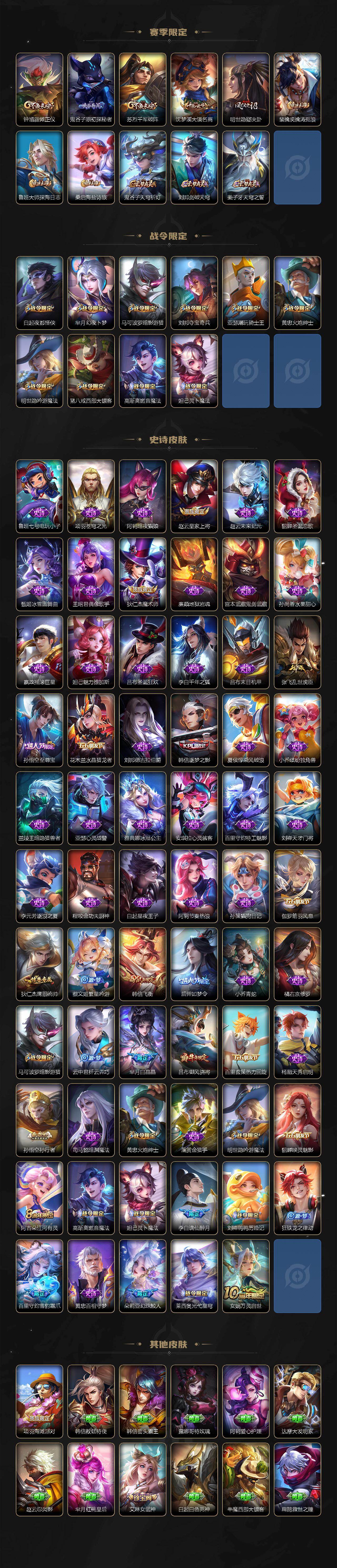 WZ03444423王者荣耀账号详情图3