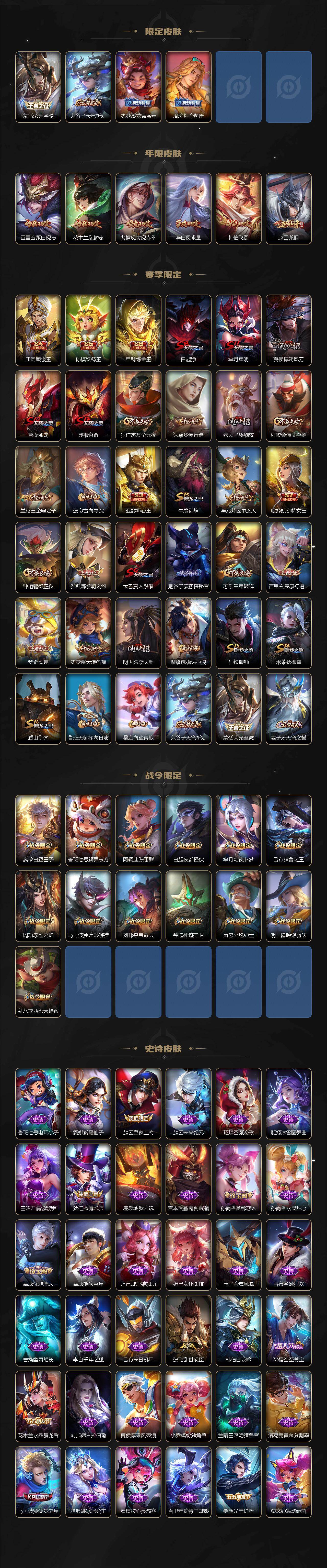 WZ03444535王者荣耀账号详情图3