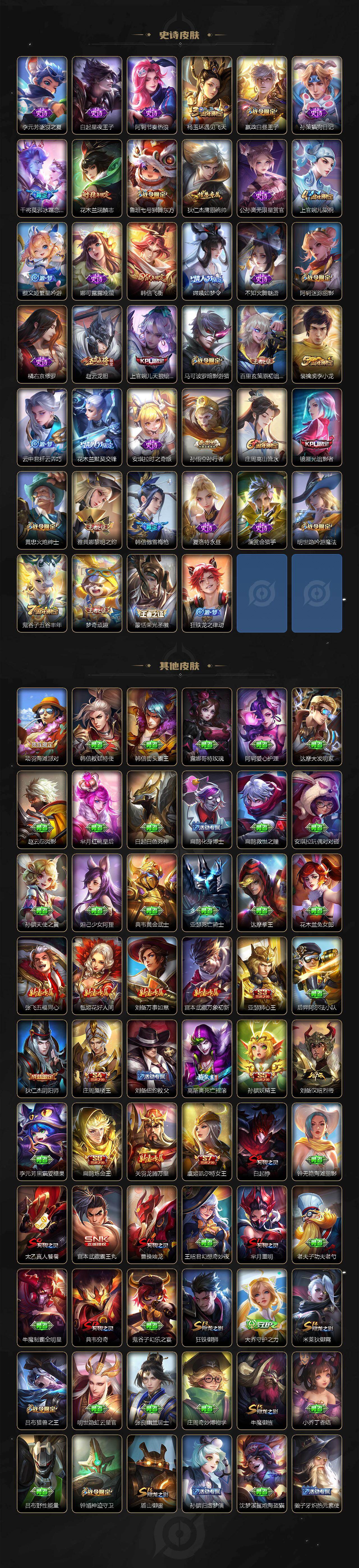 WZ03444535王者荣耀账号详情图4