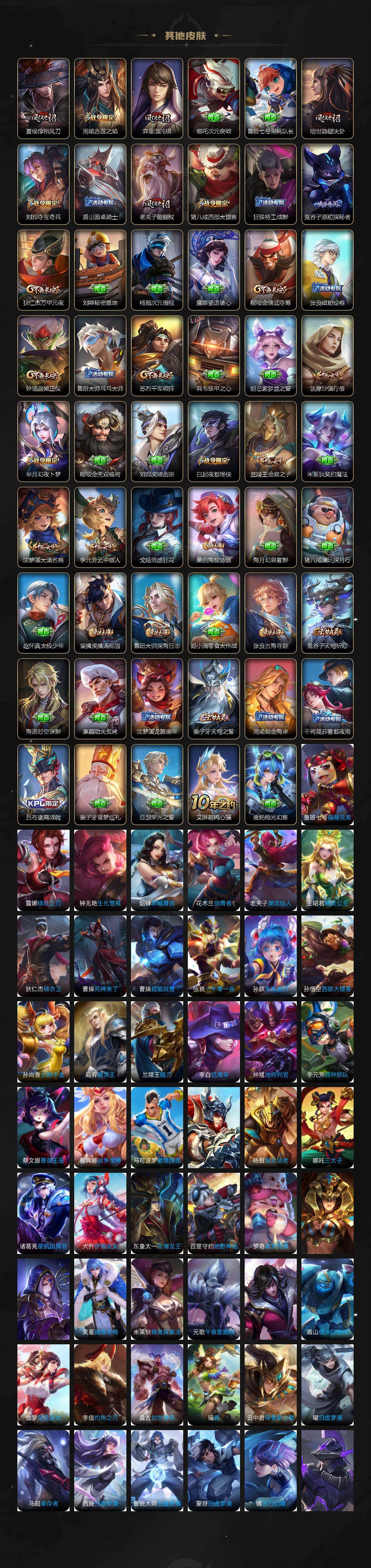 WZ03444535王者荣耀账号详情图5