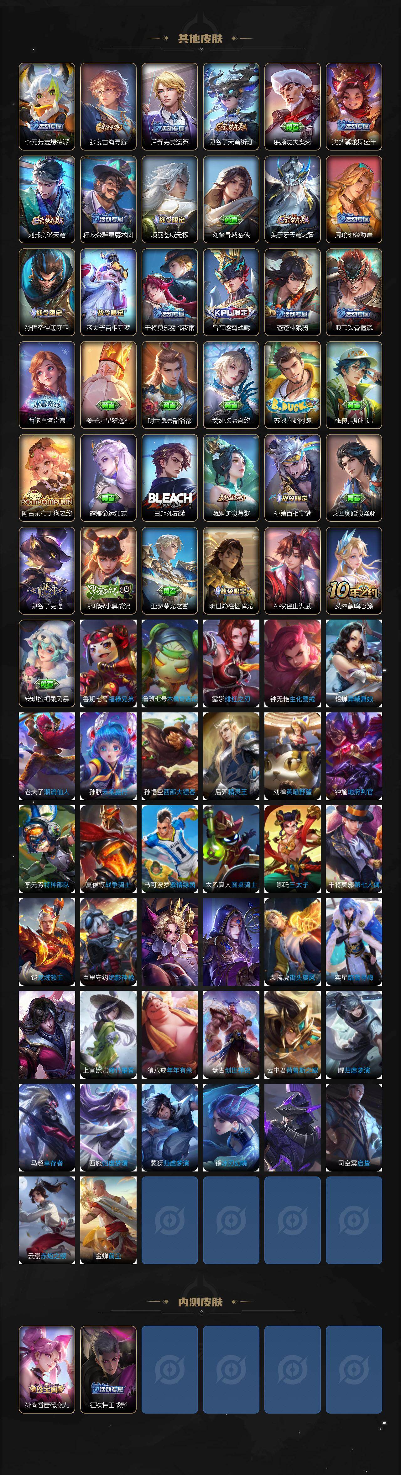 WZ03444471王者荣耀账号详情图4