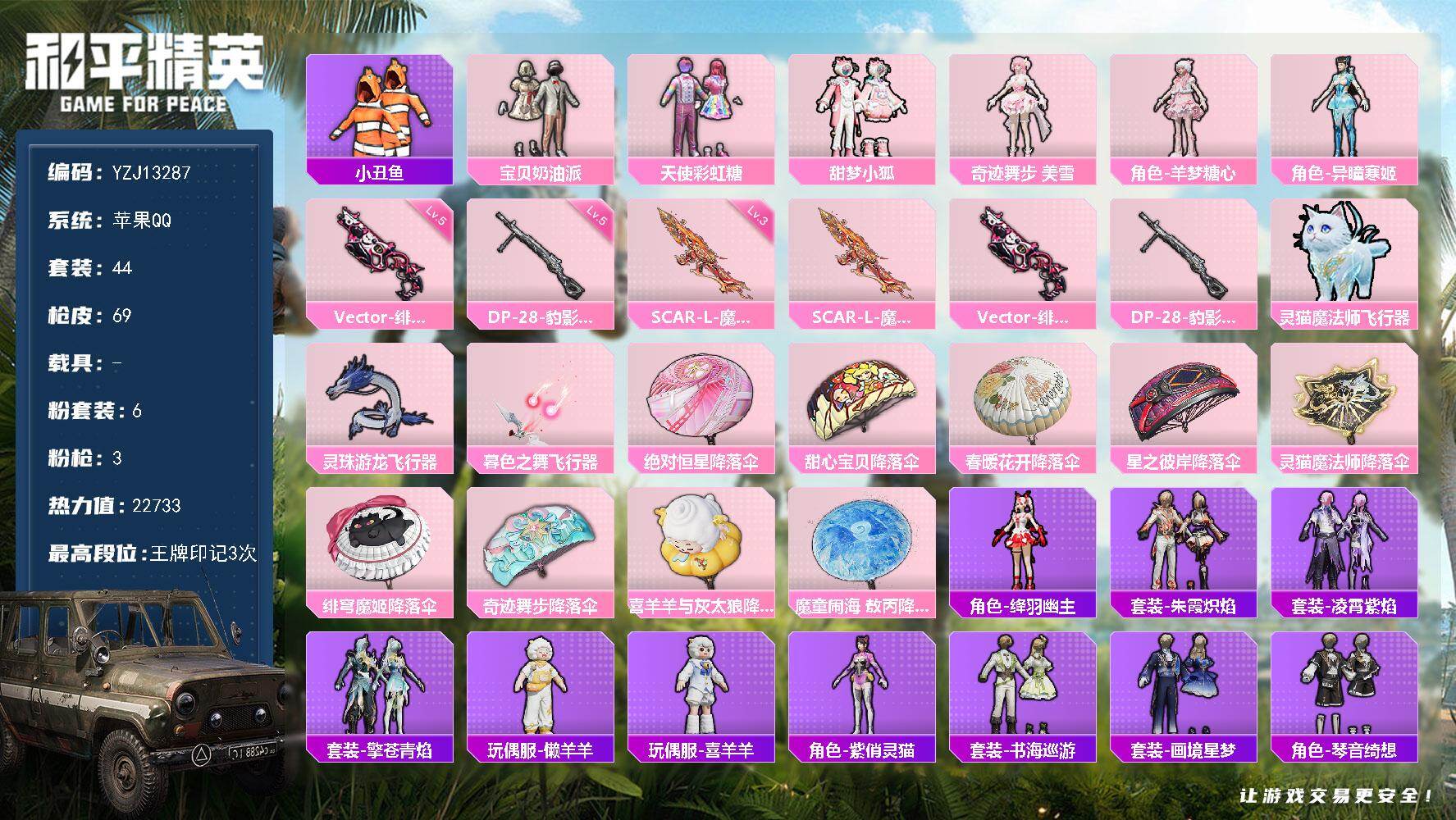 和平精英账号苹果QQYZJ13287-可二次 苹果Q-【精品小女号 小狐 美雪 羊梦 巧克力两姐妹 小丑鱼 猪猪鞋】6粉