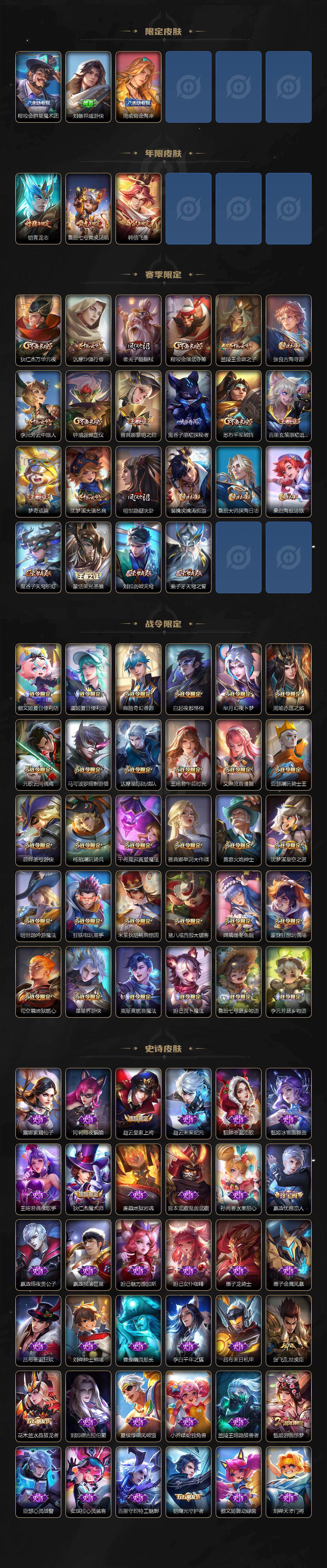 WZLX470741王者荣耀账号详情图3 WZLX470741王者荣耀账号详情图3