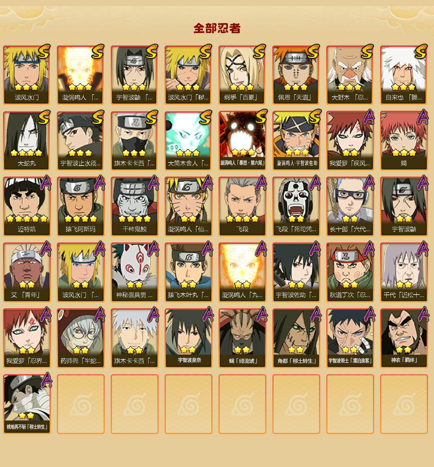 HYLFY42528火影忍者账号详情图2