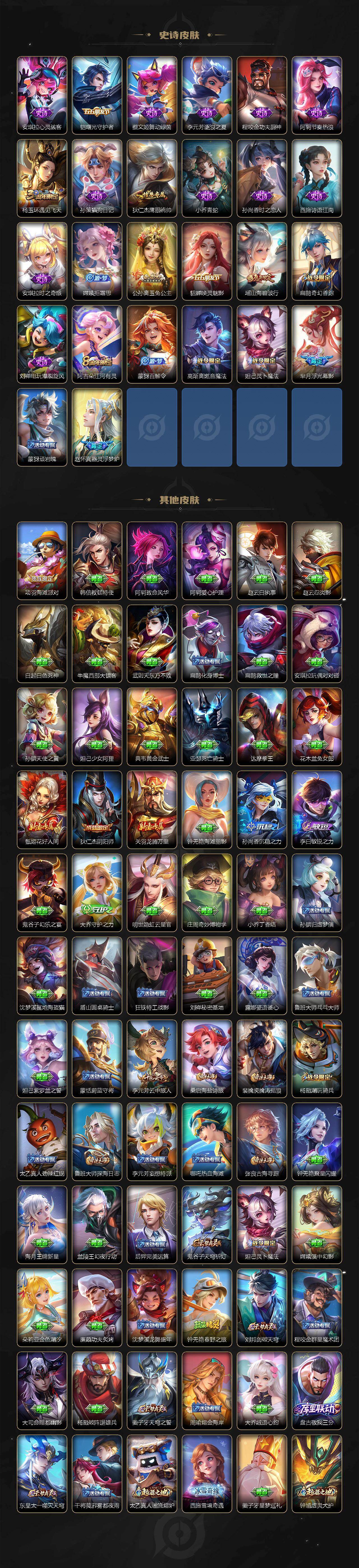 WZQM456402王者荣耀账号详情图4