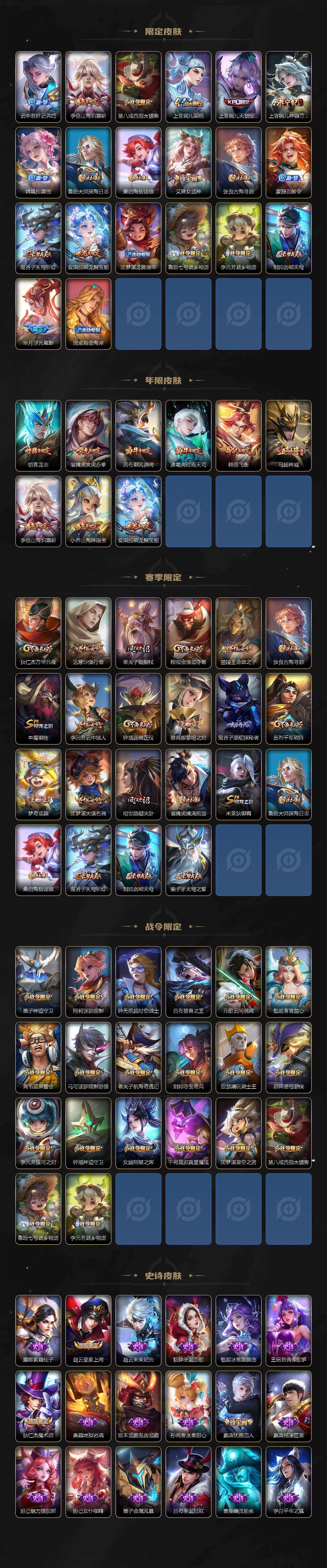 WZCMW467354王者荣耀账号详情图3