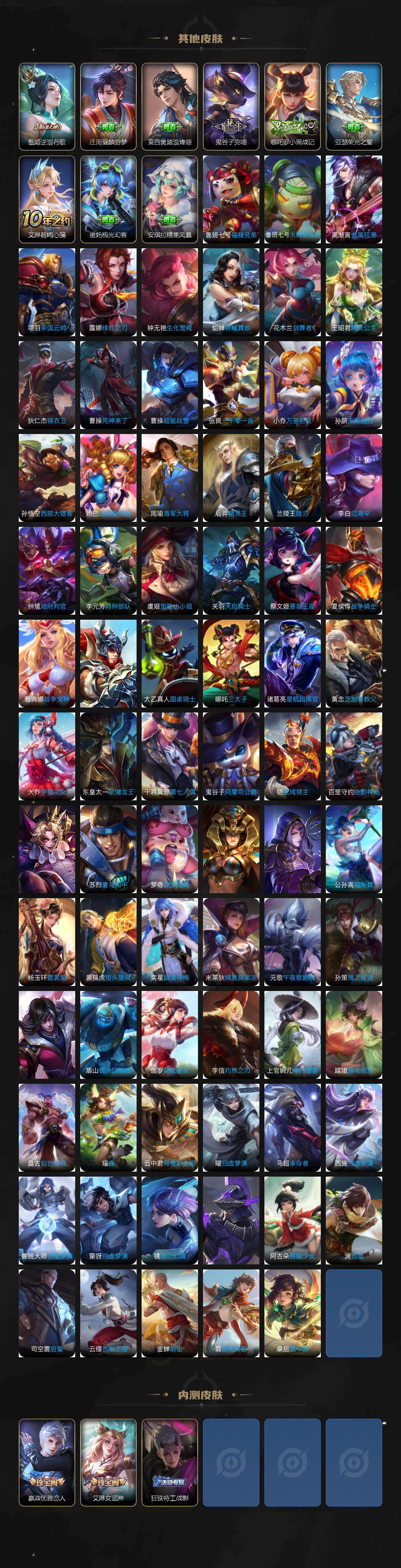 WZCMW467354王者荣耀账号详情图6