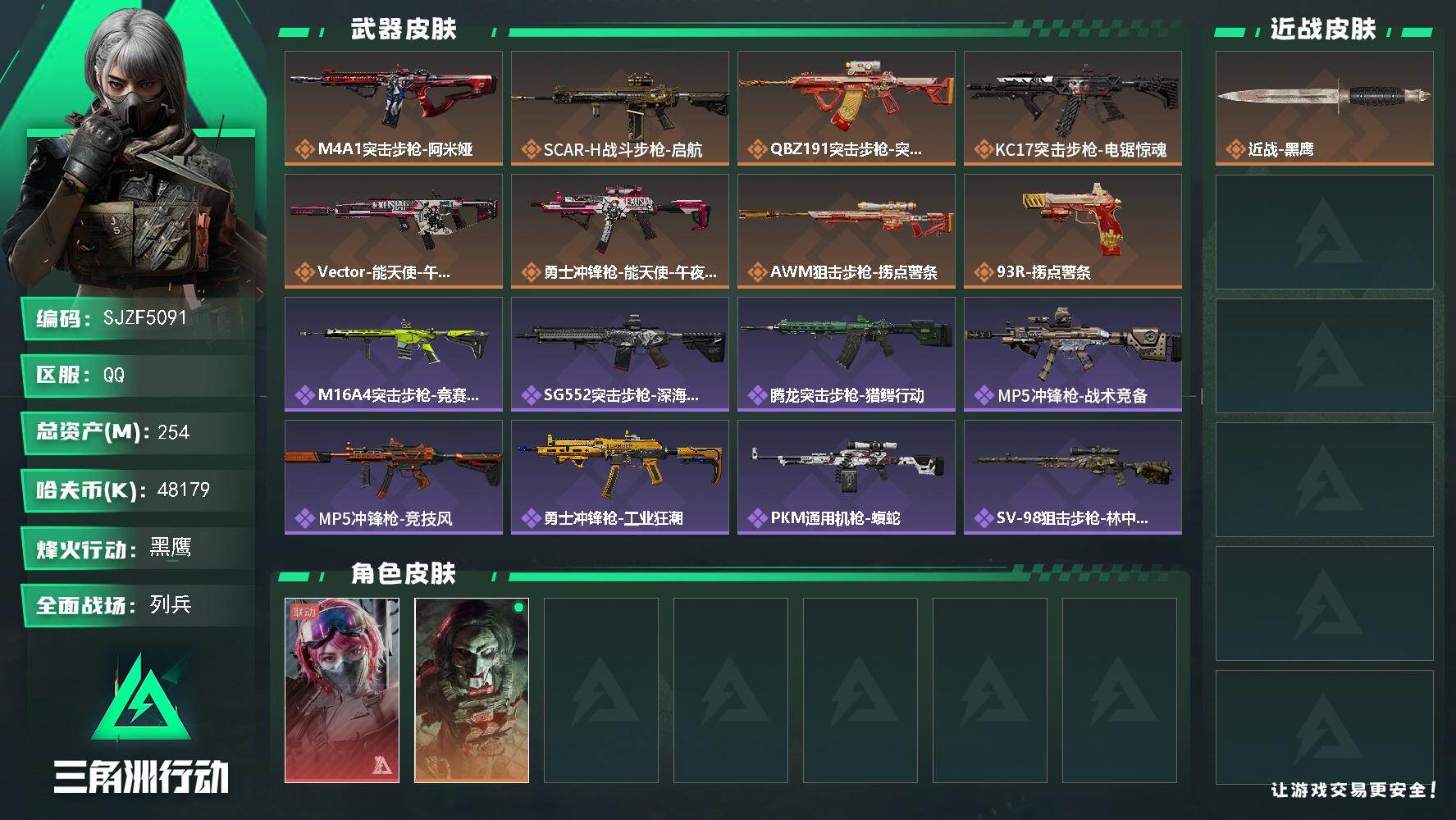 三角洲行动账号QQ【SJZF5091】总资产(M)：254M/哈夫币(K)：48179K/哈夫币(K)：48179K/