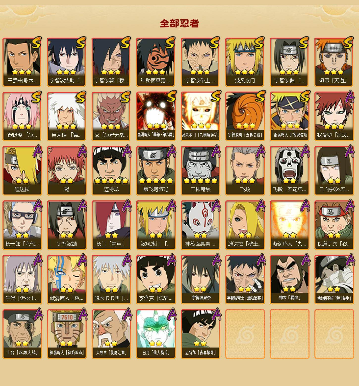 HYLFY42534火影忍者账号详情图2