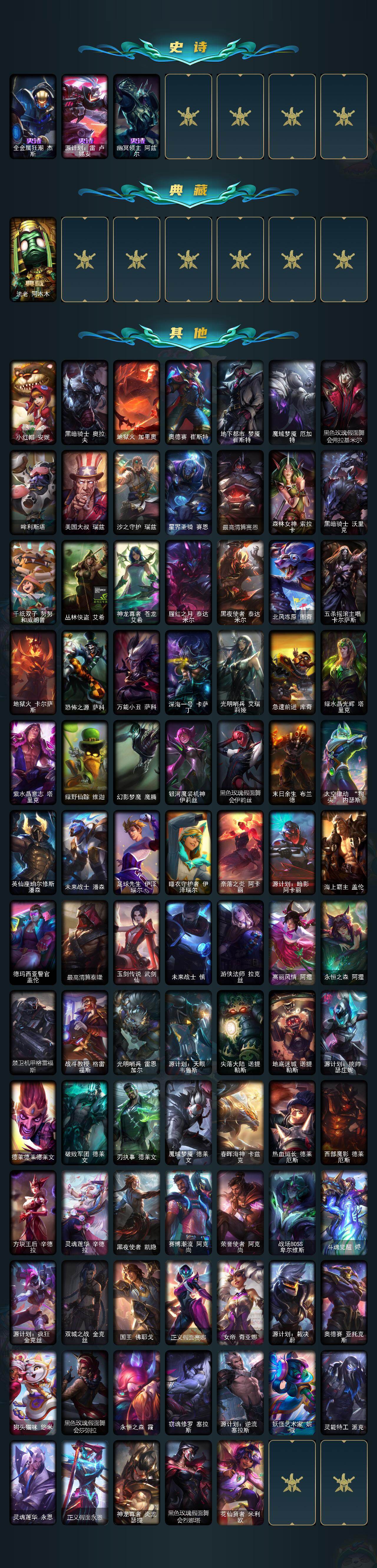 LOLQM43969英雄联盟账号详情图4