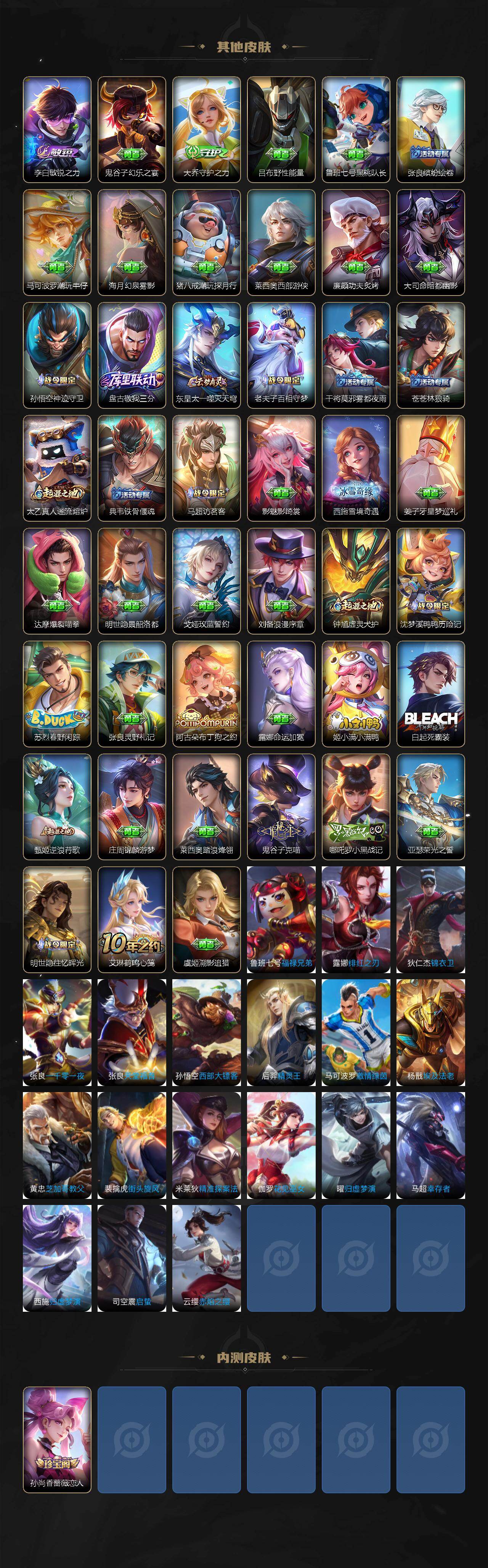 WZCMW441194王者荣耀账号详情图3 WZCMW441194王者荣耀账号详情图3