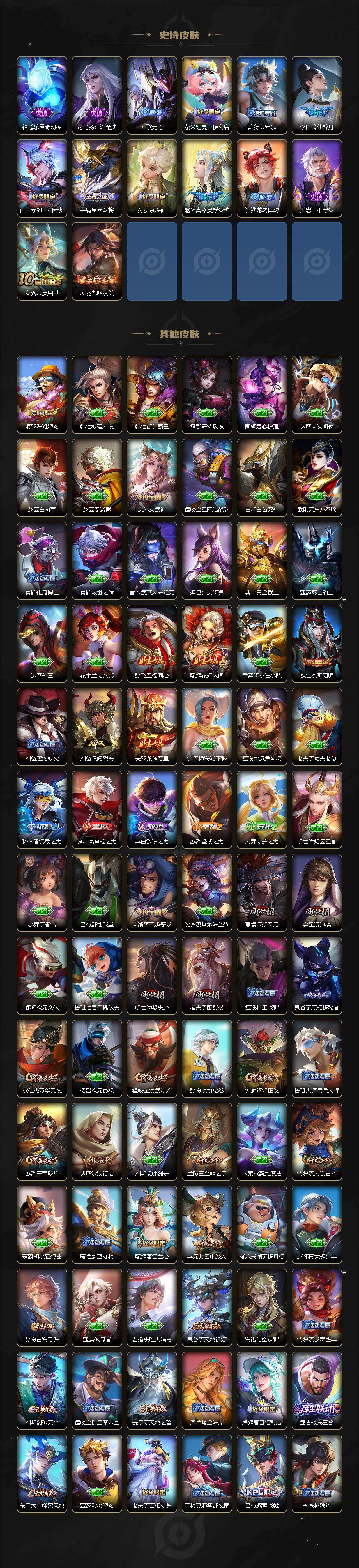 WZCMW441198王者荣耀账号详情图3