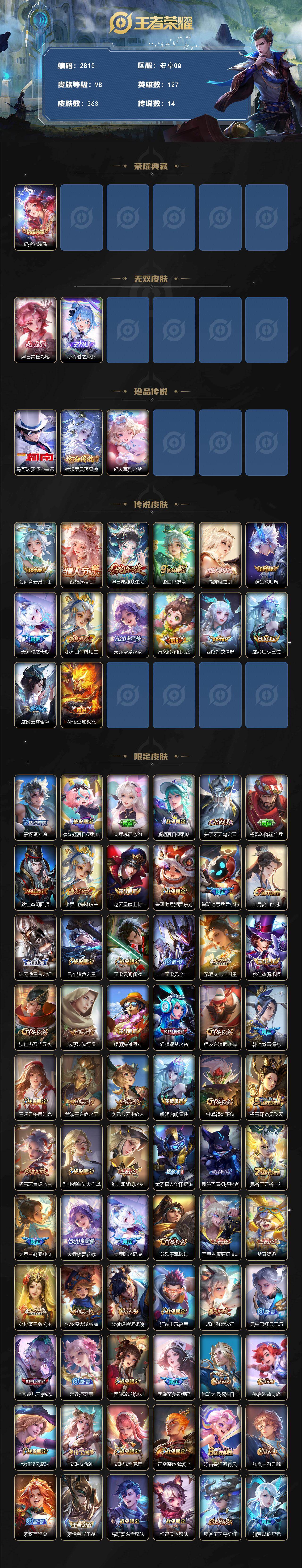 WZCMW4120133王者荣耀账号详情图2